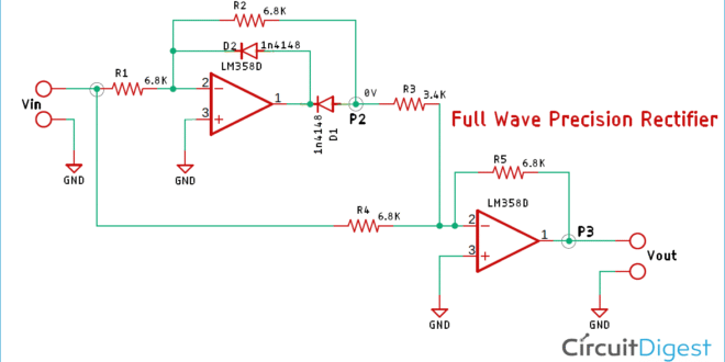 یکسوساز دقیق (Precision Rectifier)