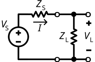 امپدانس خروجی