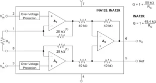 ina128 inside